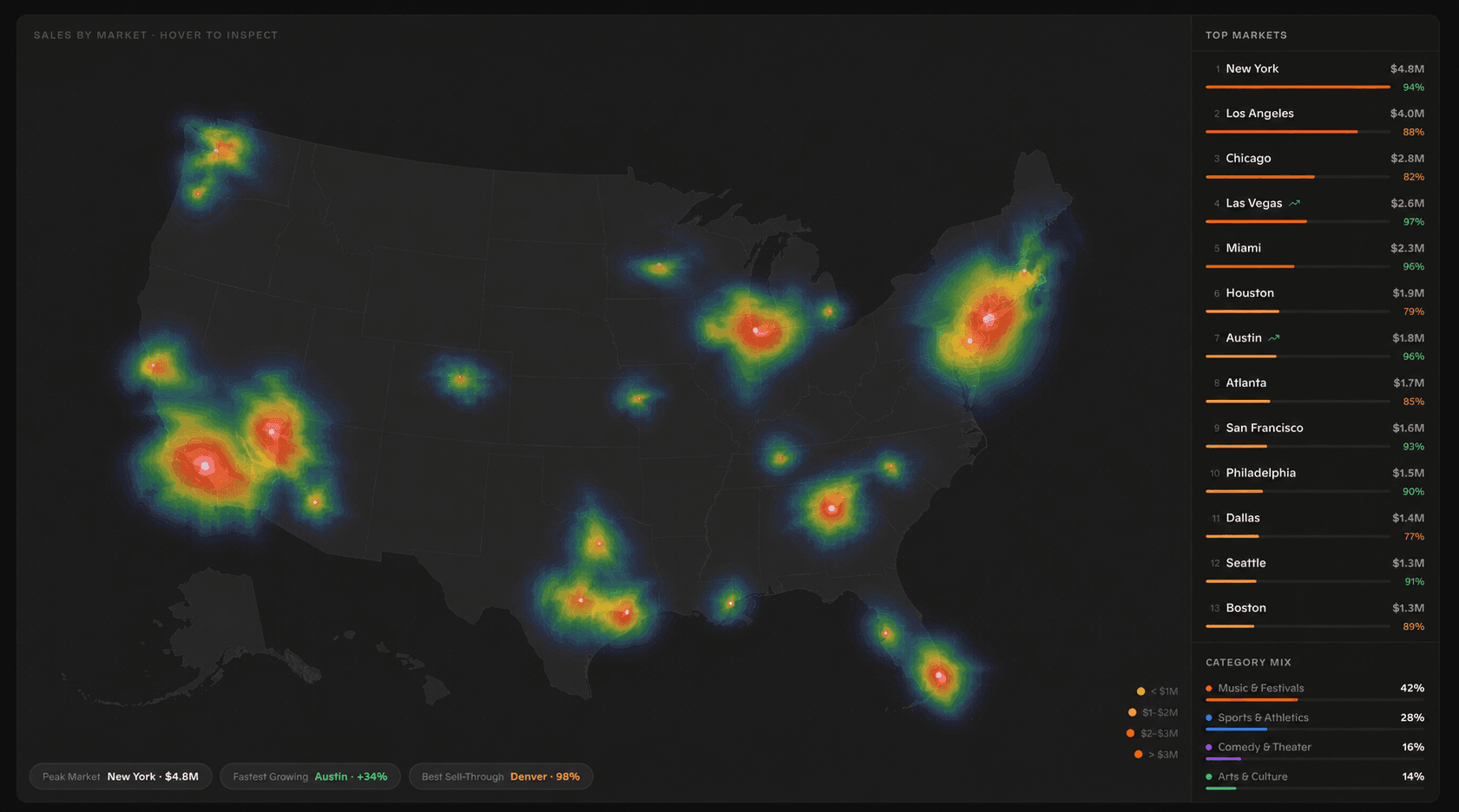 Seatium US Presence Map