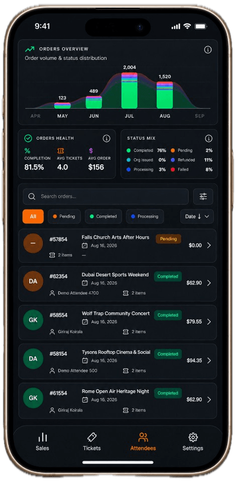 Mobile orders view showing order volume, status mix, and order history