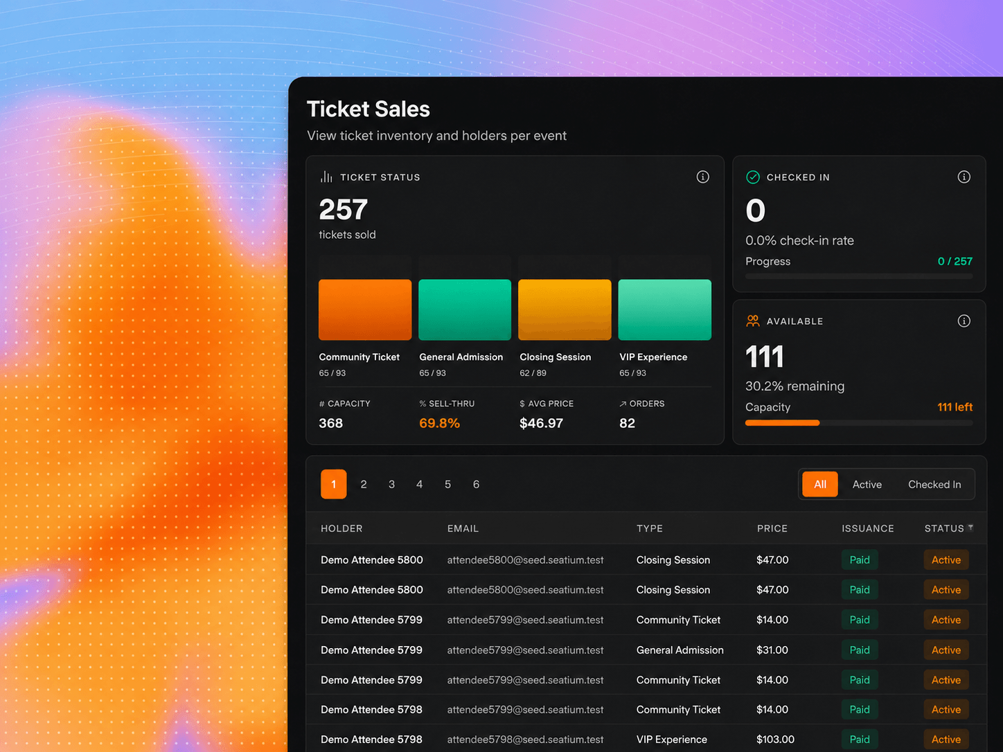 Ticket sales dashboard showing live inventory, holders, sell-through, and check-in status